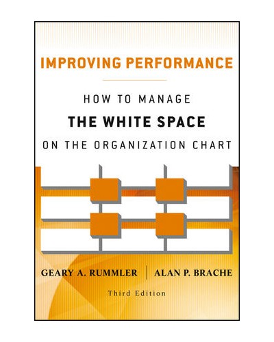 Improving Performance