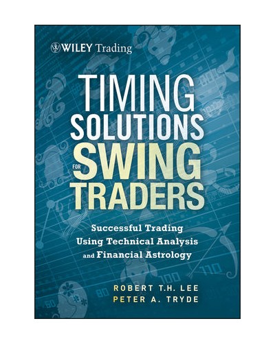 Timing Solutions for Swing Traders