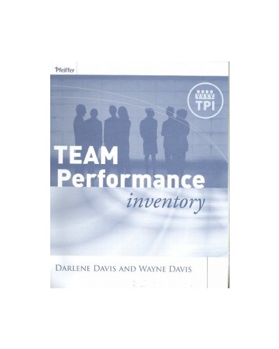 Team Performance Inventory