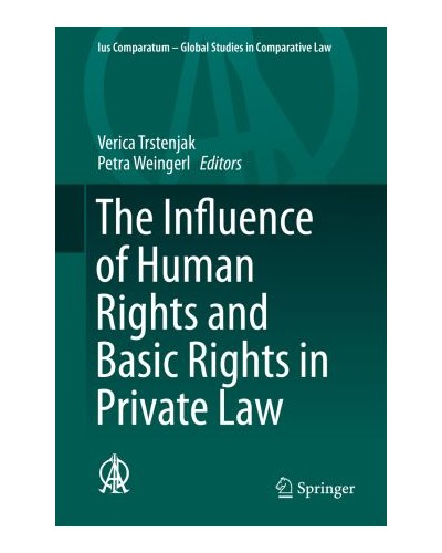 The Influence of Human Rights and Basic Rights in Private Law