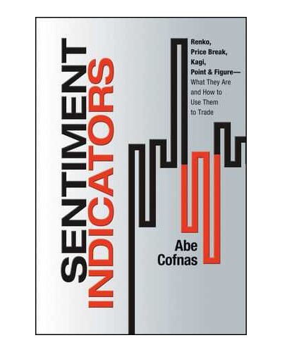 Sentiment Indicators - Renko, Price Break, Kagi, Point and Figure: What They Are and How to Use Them to Trade