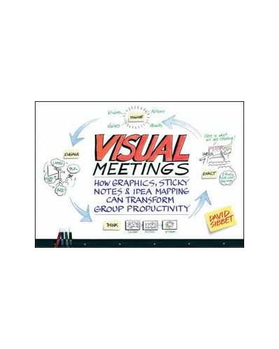 Visual Meetings: How Graphics, Sticky Notes and Idea Mapping Can Transform Group Productivity