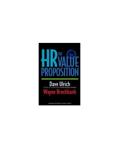 The HR Value Proposition