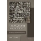 International Law Theories