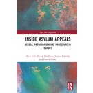 Inside Asylum Appeals: Access, Participation and Procedure in Europe