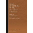 Legal Education in Asia: From Imitation to Innovation